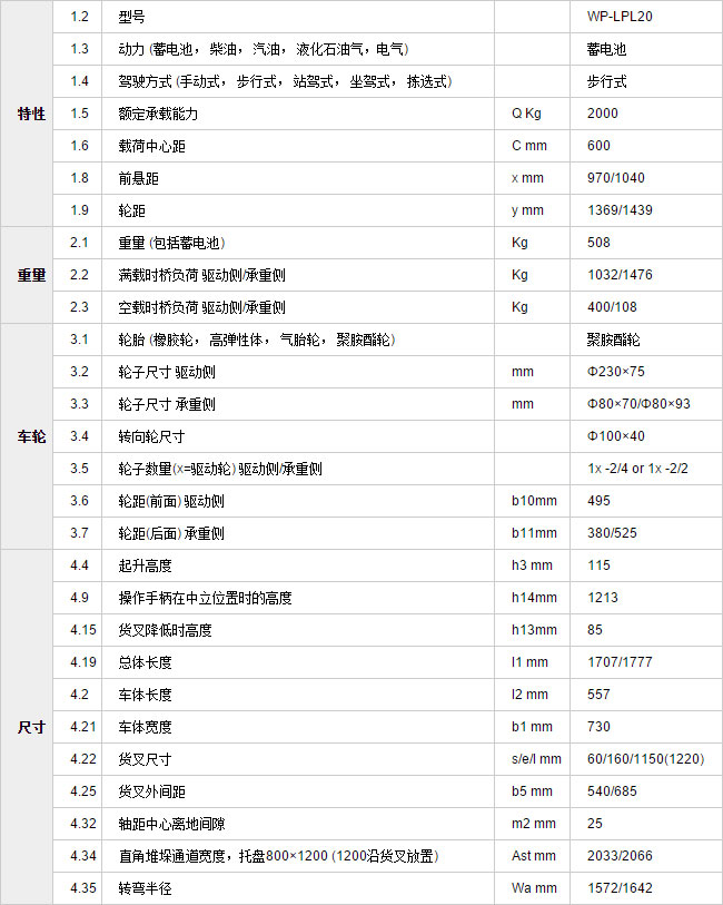 長(zhǎng)沙市偌力機(jī)械設(shè)備有限公司,長(zhǎng)沙升降平臺(tái),湖南升降平臺(tái),長(zhǎng)沙電動(dòng)叉車 長(zhǎng)沙市偌力機(jī)械設(shè)備有限公司,長(zhǎng)沙升降平臺(tái),湖南升降平臺(tái),長(zhǎng)沙電動(dòng)叉車