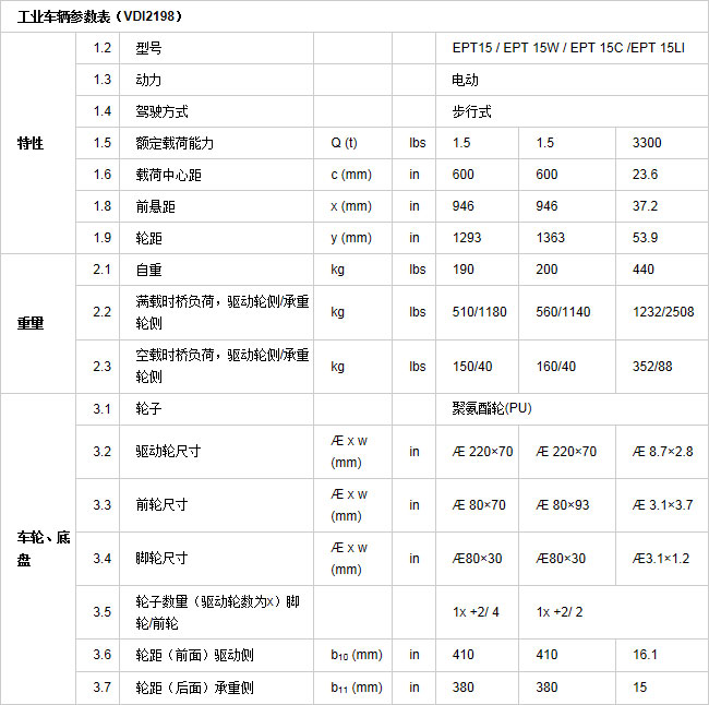 長沙市偌力機械設備有限公司,長沙升降平臺,湖南升降平臺,長沙電動叉車 長沙市偌力機械設備有限公司,長沙升降平臺,湖南升降平臺,長沙電動叉車